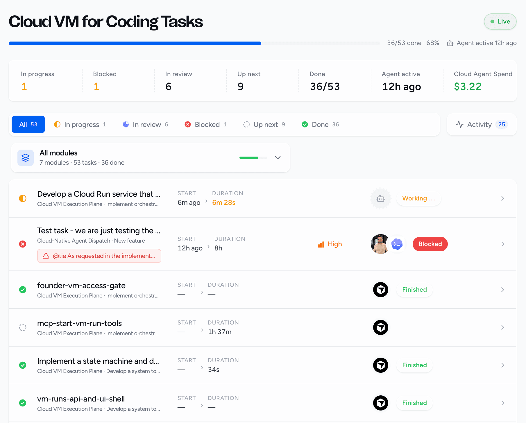 The Command Center: every module and task with live status, comments, and who did what